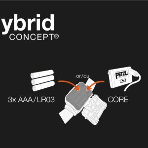 Đèn pin đội đầu Petzl ARIA 2 với ba pin tiêu chuẩn và cũng tương thích với pin sạc CORE, với thiết kế HYBRID CONCEPT