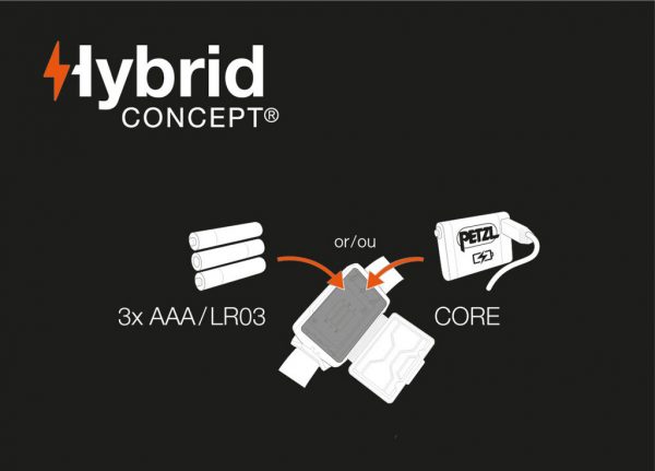 Thiết kế HYBRID CONCEPT: ACTIK CORE đi kèm với pin sạc CORE và cũng hoạt động với ba pin AAA/LR03 (không đi kèm); nó tự động phát hiện nguồn năng lượng và điều chỉnh hiệu suất chiếu sáng