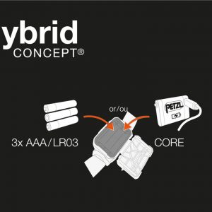 ARIA 2R đi kèm với pin sạc CORE nhưng cũng hoạt động với ba pin AAA/LR03 (không đi kèm), với thiết kế HYBRID CONCEPT