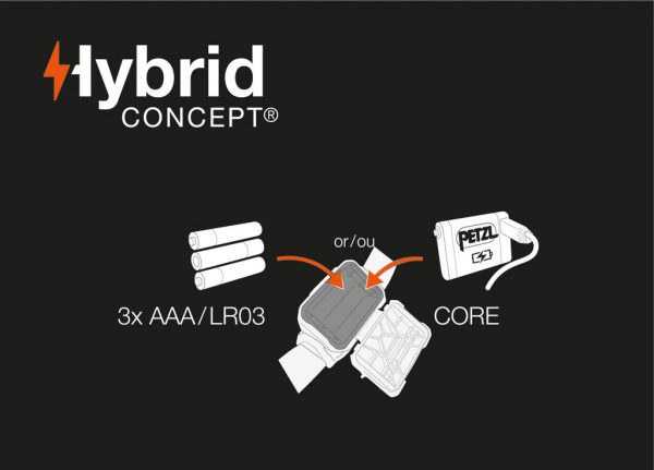ARIA 2R đi kèm với pin sạc CORE nhưng cũng hoạt động với ba pin AAA/LR03 (không đi kèm), với thiết kế HYBRID CONCEPT